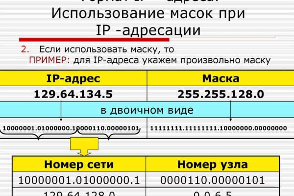 Сайт тор кракен