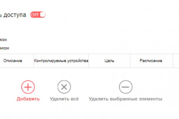 Мега или кракен