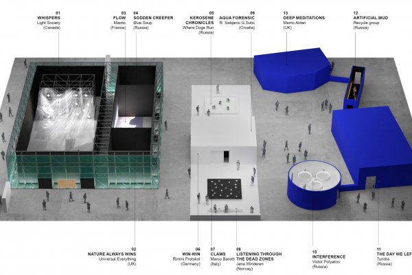 Тор для кракена