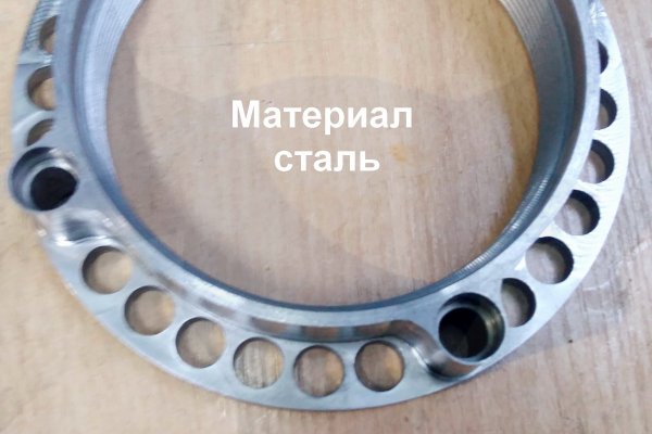 Кракен наркота что это